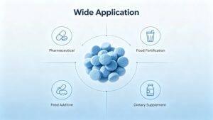 Wide application fields of ferrous bisglycinate raw material, pharmaceutical, dietary supplement, food fortification, livestock feed additive 