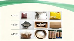  Bulk stock warehouse of Bacillus Coagulans probiotic powder 25kg fiber export drums, sufficient inventory for large container orders
