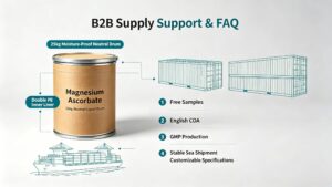  Bulk supply service infographic of Magnesium Ascorbate 25kg export drum, free samples, English COA, stable sea shipment for global buyers