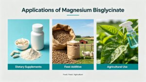 Magnesium bisglycinate used in dietary supplement capsules powder
