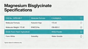 Magnesium Bisglycinate full technical specification sheet CAS 14783-68-7