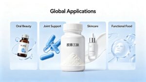 Global application of Collagen Tripeptide CTP, oral beauty, joint support, skincare and functional food raw materials